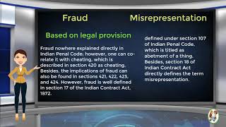 What is Difference Between Fraud amp Misrepresentation [upl. by Ainitsirhc]